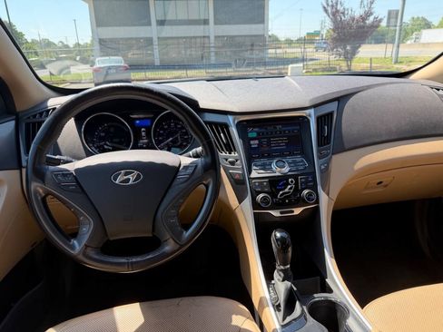 Used 2015 Hyundai Sonata Limited w/ Option Group 02 FWD image 19