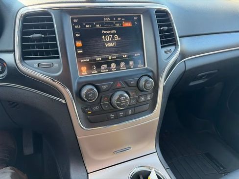 Used 2015 Jeep Grand Cherokee Limited w/ Trailer Tow Group IV AWD/4WD image 4