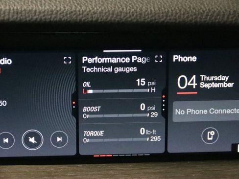 Used 2022 Alfa Romeo Stelvio Ti image 50