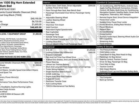 Used 2020 RAM 1500 Big Horn image 12