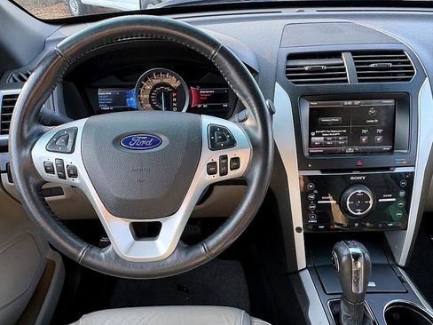 Used 2015 Ford Explorer Limited image 16