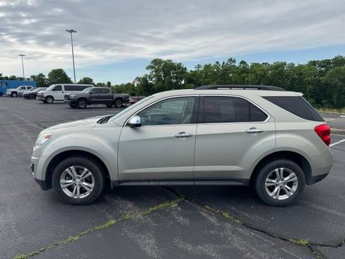 Used 2015 Chevrolet Equinox LT w/ Driver Convenience Package AWD/4WD image 6