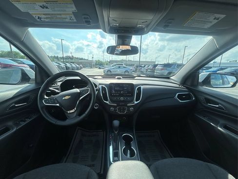 Used 2024 Chevrolet Equinox LT AWD/4WD image 25