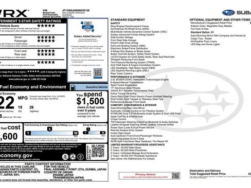 Used 2022 Subaru WRX AWD/4WD image 4