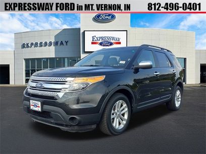 Used 2015 Ford Explorer FWD