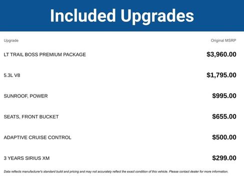 Used 2025 Chevrolet Silverado 1500 LT Trail Boss w/ LT Trail Boss Premium Package AWD/4WD image 3