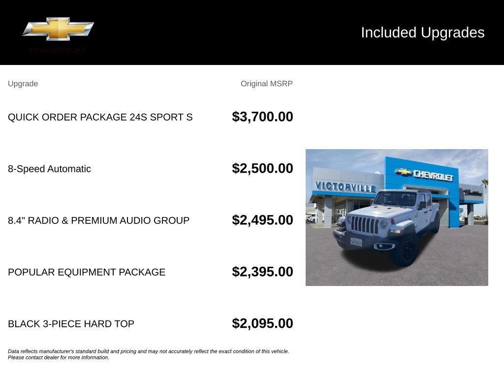 Used 2023 Jeep Gladiator Sport AWD/4WD image 5