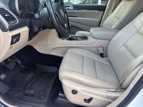 Used 2021 Jeep Grand Cherokee Limited w/ Luxury Group II image 5