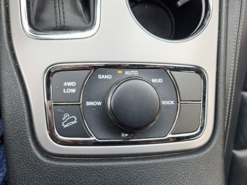 Used 2021 Jeep Grand Cherokee Limited w/ Quick Order Package 2GK 80th image 33