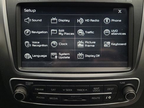 Used 2014 Kia Sorento SX FWD image 25