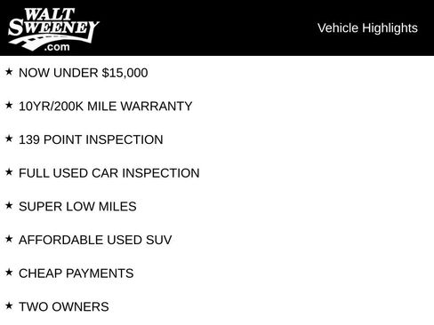 Used 2015 Jeep Cherokee Limited AWD/4WD image 14