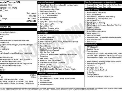 Used 2021 Hyundai Tucson SEL FWD image 2