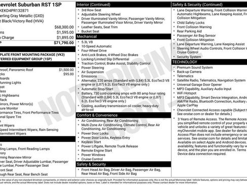 Used 2023 Chevrolet Suburban RST AWD/4WD image 6