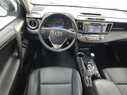 Used 2015 Toyota RAV4 Limited image 22