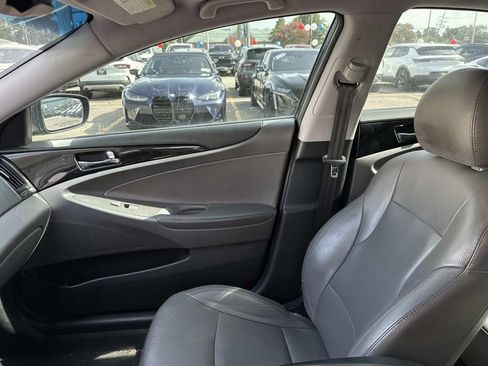 Used 2011 Hyundai Sonata Limited w/ Navigation Pkg 5 FWD image 17
