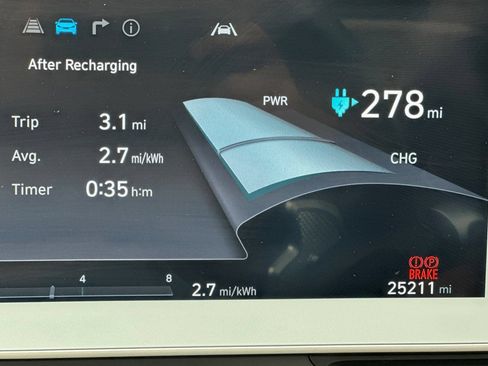 Used 2023 Hyundai Ioniq 5 SE AWD/4WD image 27