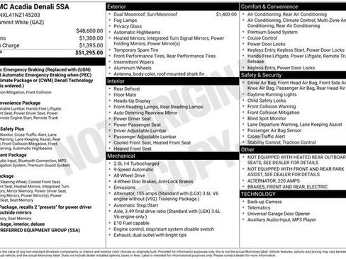 Used 2022 GMC Acadia Denali image 43