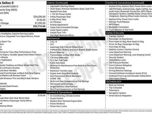 Used 2022 Kia Seltos S image 4