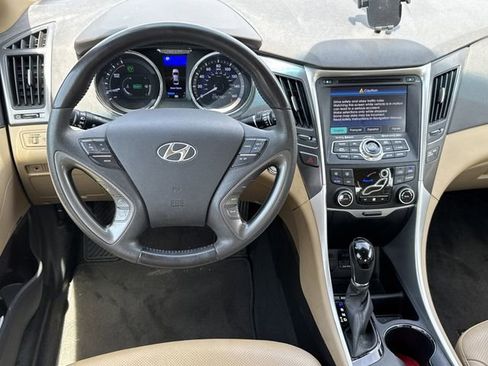 Used 2012 Hyundai Sonata Hybrid w/ Ultimate Pkg FWD image 22