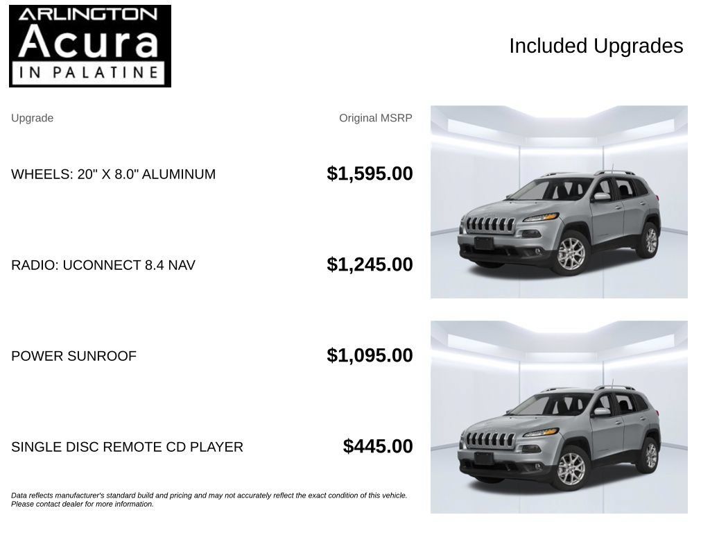 Used 2015 Jeep Grand Cherokee Limited AWD/4WD image 4