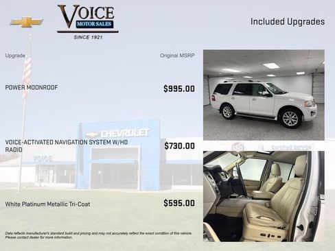 Used 2015 Ford Expedition Limited image 4