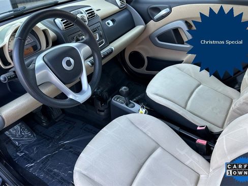 Used 2008 smart fortwo passion image 12