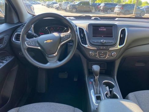Used 2023 Chevrolet Equinox LT AWD/4WD image 5