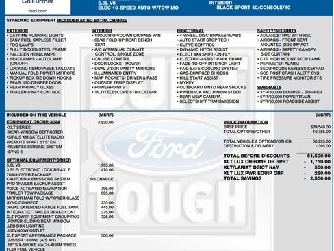 Used 2018 Ford F150 XLT w/ Equipment Group 302A Luxury AWD/4WD image 2
