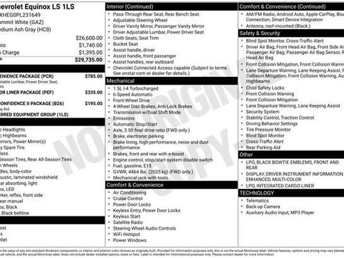 Certified 2023 Chevrolet Equinox LS w/ LS Convenience Package image 13
