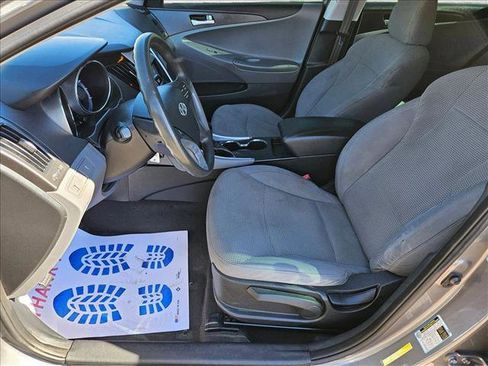 Used 2014 Hyundai Sonata GLS image 14