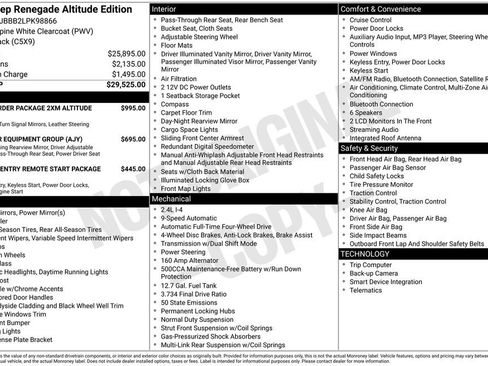 Used 2020 Jeep Renegade Altitude image 44