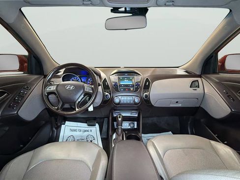Used 2015 Hyundai Tucson SE FWD image 30