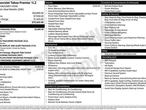 Used 2021 Chevrolet Tahoe Premier w/ Premium Package AWD/4WD image 45
