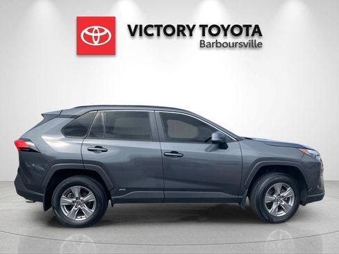 Used 2024 Toyota RAV4 XLE w/ Convenience Package AWD/4WD image 6
