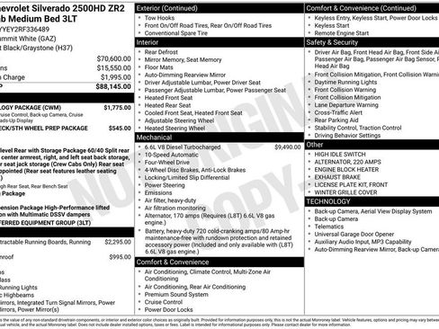 Used 2024 Chevrolet Silverado 2500 ZR2 w/ Technology Package AWD/4WD image 6