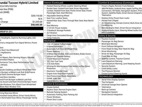 Used 2023 Hyundai Tucson Limited image 32