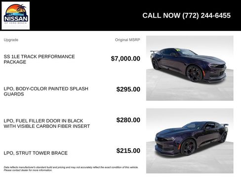 Used 2021 Chevrolet Camaro SS RWD image 6