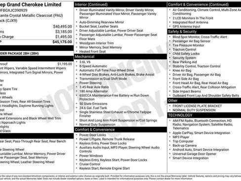 Used 2018 Jeep Grand Cherokee Limited image 2