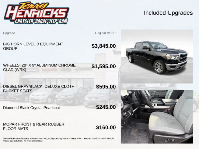 Used 2023 RAM 1500 Big Horn AWD/4WD image 8