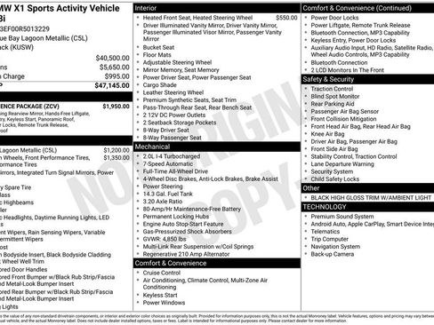 Used 2024 BMW X1 xDrive28i w/ Convenience Package AWD/4WD image 5