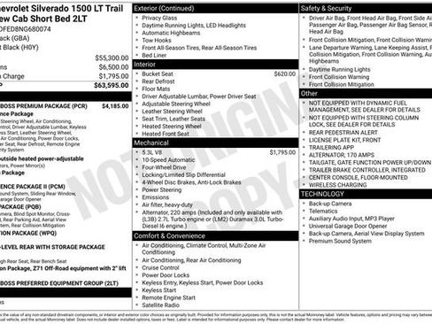 Used 2022 Chevrolet Silverado 1500 LT Trail Boss w/ LT Trail Boss Premium Package image 30