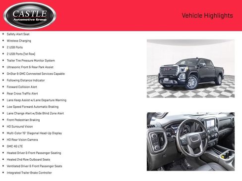 Used 2019 GMC Sierra 1500 Denali w/ Denali Ultimate Package AWD/4WD image 24