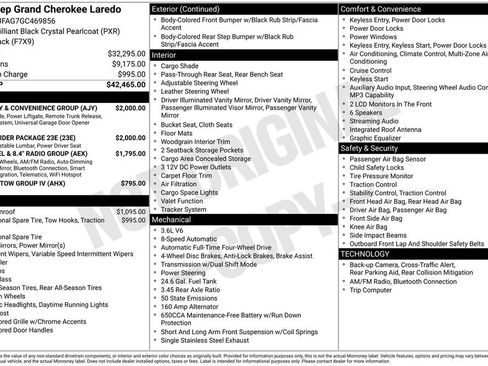 Used 2016 Jeep Grand Cherokee Laredo w/ Quick Order Package 23E image 18