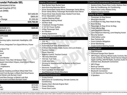 Used 2022 Hyundai Palisade SEL w/ Cargo Package AWD/4WD image 5