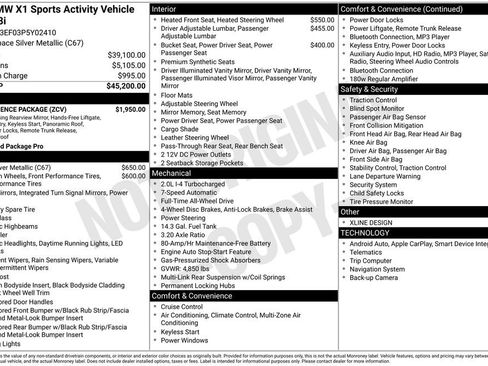 Certified 2023 BMW X1 xDrive28i w/ Convenience Package image 32