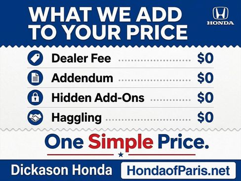 Used 2025 Jeep Compass Limited AWD/4WD image 28