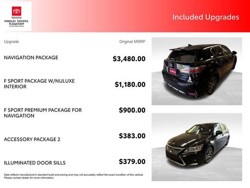 Used 2016 Lexus CT 200h w/ Navigation Package image 5