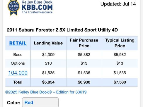 Used 2011 Subaru Forester 2.5X Limited w/ Popular Equipment Group 5A image 19