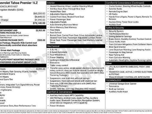 Used 2018 Chevrolet Tahoe Premier AWD/4WD image 34