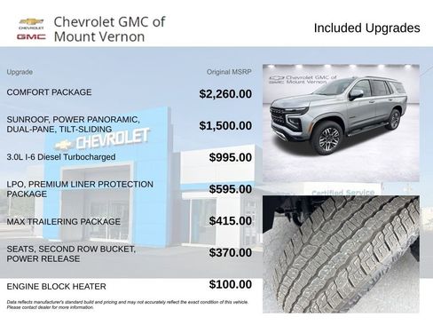 New 2026 Chevrolet Tahoe Z71 w/ Comfort Package AWD/4WD image 6